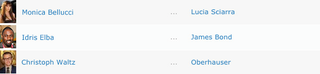 Illustration for article titled Wow: This Is What The New Bond Movie’s IMDB Page Would Look Like With Idris Elba As 007